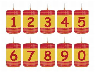 ahrens Geburtstagskerze Zahl 8 Ansicht 2