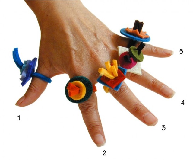 Kellner Ringstilz Ansicht 2