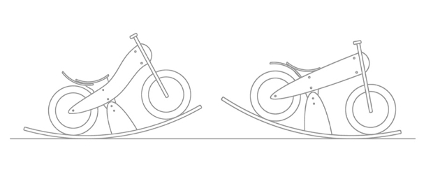KOKUA ROCKaBIKE Ansicht 2