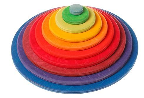 GRIMMs Konzentrische Kreise und Ringe Ansicht 2 GRIMMs Konzentrische Kreise und Ringe Ansicht 2