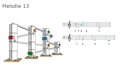 Xyloba Kugelbahn Xyloba Mezzo, 40 Teile Ansicht 2 Xyloba Kugelbahn Xyloba Mezzo, 40 Teile Ansicht 2